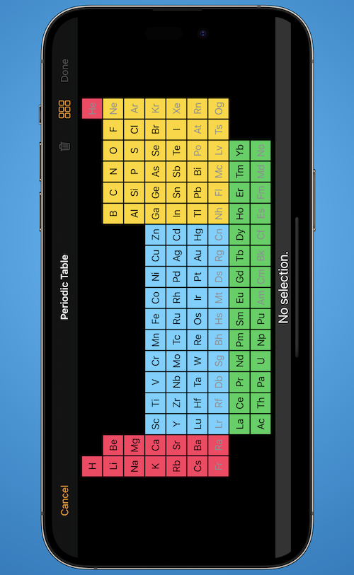 Periodic Table